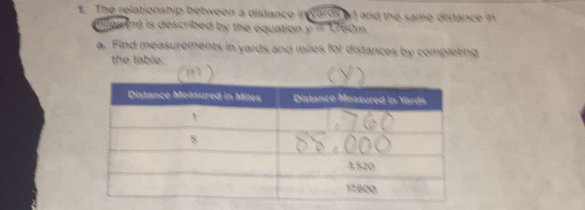 1 The relationship bebween a distance iers
od te same distance in
s described by the equation y=t60m
a Find measrements in yards and miles for distances by completing
the table.
(m)
(Y
Distonce Measured in Miles
Distance Measwed in Yords
88.000
0760
3.820
