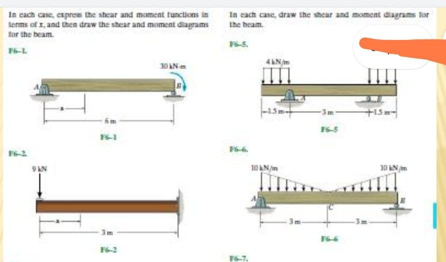 In cach case, expres the shear and mument functions in
lerms of x, and then draw the shear and moment diagrams
In cach case, draw the shear and moment diagrams for
the beam.
Sor the beam.
F6-5.
F6-L
4 &N m
30 LN
15m-
3m
F6-5
F6-1
F6-6.
F6-2
9 AN
10 ANm
a(8א 0נ
3m-
3m
F6-6
F6-2
F6-7.
