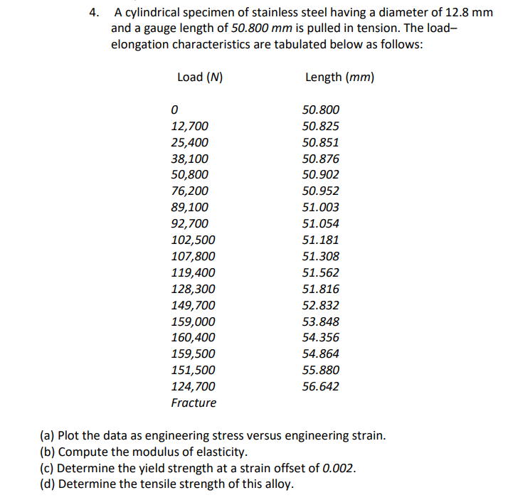 4. A cylindrical specimen of stainless steel having a diameter of 12.8 mm
and a gauge length of 50.800 mm is pulled in tension. The load-
elongation characteristics are tabulated below as follows:
Load (N)
Length (mm)
0
12,700
25,400
38,100
50,800
76,200
89,100
92,700
102,500
107,800
119,400
128,300
149,700
159,000
160,400
159,500
151,500
124,700
Fracture
50.800
50.825
50.851
50.876
50.902
50.952
51.003
51.054
51.181
51.308
51.562
51.816
52.832
53.848
54.356
54.864
55.880
56.642
(a) Plot the data as engineering stress versus engineering strain.
(b) Compute the modulus of elasticity.
(c) Determine the yield strength at a strain offset of 0.002.
(d) Determine the tensile strength of this alloy.