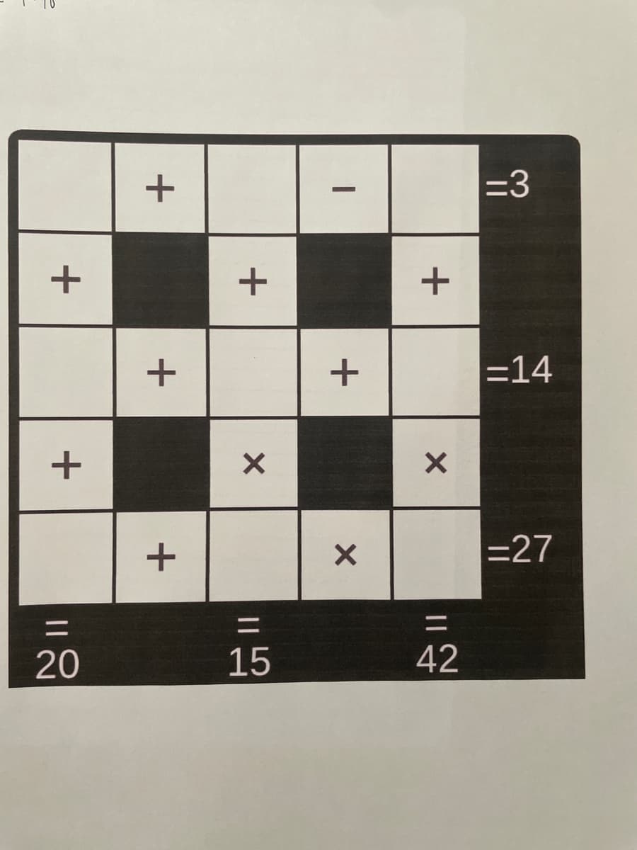 +
+
=
20
+
+
+
+
X
=
15
—
+
X
+
X
=
42
=3
=14
=27