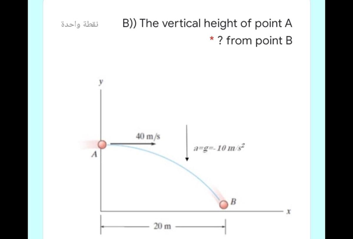 نقطة واحدة
B)) The vertical height of point A
* ? from point B
40 m/s
a=g=- 10 m/s
20 m
