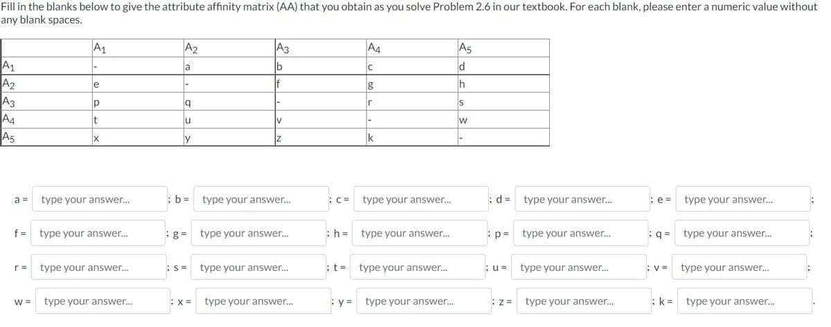 Fill in the blanks below to give the attribute affinity matrix (AA) that you obtain as you solve Problem 2.6 in our textbook. For each blank, please enter a numeric value without
any blank spaces.
A₁
A₂
A3
A4
A5
a =
f =
r =
W =
A₁
-
le
p
It
X
type your answer...
type your answer...
type your answer...
type your answer...
A2
a
q
u
y
A3
lb
If
;S=
IV
Z
; b= type your answer...
type your answer...
type your answer...
: x= type your answer...
;C=
A4
с
; y =
g
r
-
k
type your answer...
; h= type your answer...
; t = type your answer...
type your answer...
A5
d
h
S
W
; d = type your answer...
; p= type your answer...
;u=
; Z=
type your answer...
type your answer...
; e =
type your answer...
;q=type your answer...
; V=
type your answer...
; k= type your answer...