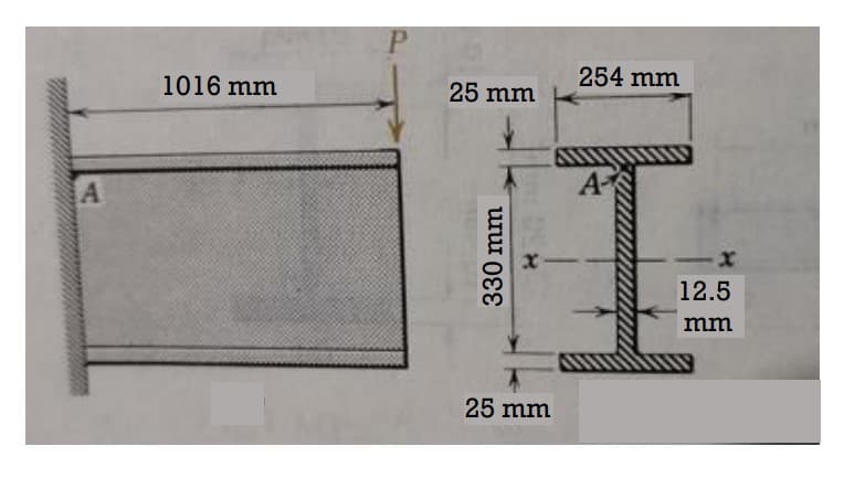 A
1016 mm
P
25 mm
330 mm
25 mm
254 mm
A
X
12.5
mm