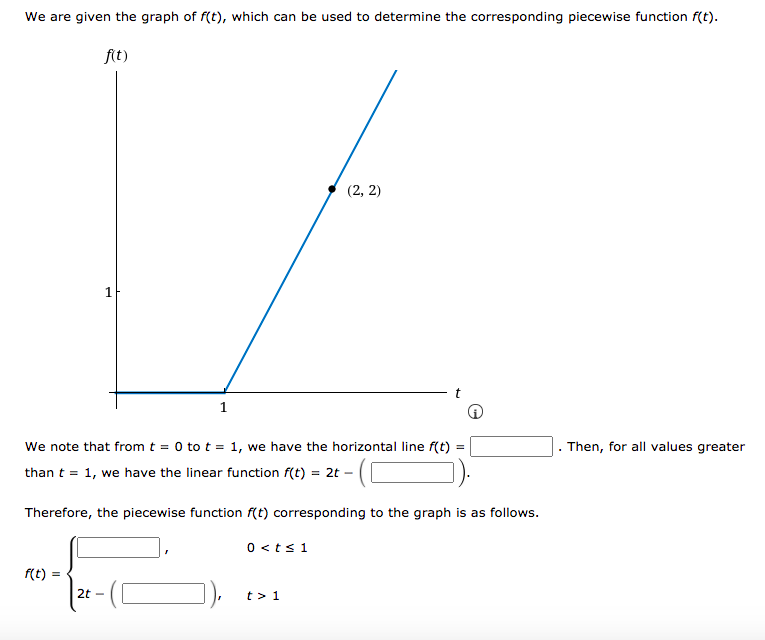 We are given the graph of f(t), which can be used to determine the corresponding piecewise function f(t).
Ait)
(2, 2)
1
1
We note that from t = 0 to t = 1, we have the horizontal line f(t) =
Then, for all values greater
than t = 1, we have the linear function f(t) = 2t –
Therefore, the piecewise function f(t) corresponding to the graph is as follows.
0 <ts 1
f(t)
2t
t > 1
