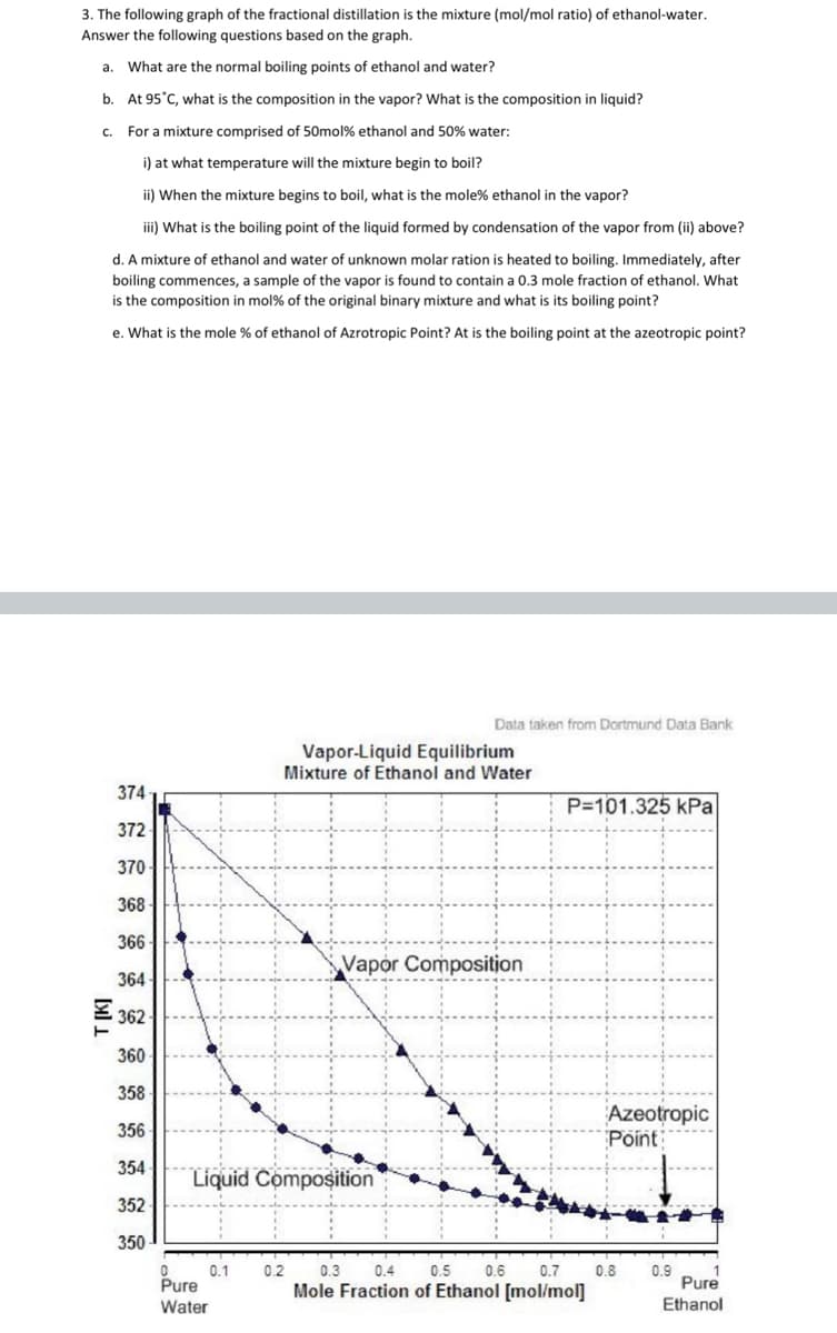 3. The following graph of the fractional distillation is the mixture (mol/mol ratio) of ethanol-water.
Answer the following questions based on the graph.
a. What are the normal boiling points of ethanol and water?
b. At 95°C, what is the composition in the vapor? What is the composition in liquid?
c. For a mixture comprised of 50mol% ethanol and 50% water:
i) at what temperature will the mixture begin to boil?
ii) When the mixture begins to boil, what is the mole % ethanol in the vapor?
iii) What is the boiling point of the liquid formed by condensation of the vapor from (ii) above?
d. A mixture of ethanol and water of unknown molar ration is heated to boiling. Immediately, after
boiling commences, a sample of the vapor is found to contain a 0.3 mole fraction of ethanol. What
is the composition in mol % of the original binary mixture and what is its boiling point?
e. What is the mole % of ethanol of Azrotropic Point? At is the boiling point at the azeotropic point?
3741
372
370
368
366-
364-
362
360
358
356
354
352
350
0
Pure
Water
Liquid Composition
0.1
Vapor-Liquid Equilibrium
Mixture of Ethanol and Water
Data taken from Dortmund Data Bank
0.2
Vapor Composition
P=101.325 kPa
0.3
0.4
0.5 0.6 0.7
Mole Fraction of Ethanol [mol/mol]
Azeotropic
Point
0.8
0.9
Pure
Ethanol