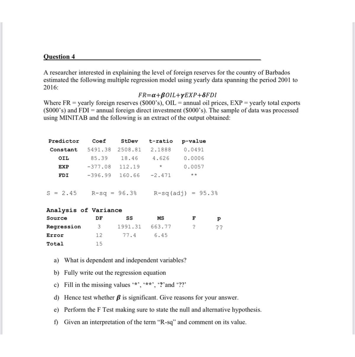 Question 4
A researcher interested in explaining the level of foreign reserves for the country of Barbados
estimated the following multiple regression model using yearly data spanning the period 2001 to
2016:
FR=a+B0IL+YEXP+8FDI
Where FR = yearly foreign reserves ($000's), OIL = annual oil prices, EXP = yearly total exports
(S000's) and FDI = annual foreign direct investment ($000's). The sample of data was processed
using MINITAB and the following is an extract of the output obtained:
Predictor
Coef
StDev
t-ratio
p-value
Constant
5491.38
2508.81
2.1888
0.0491
OIL
85.39
18.46
4.626
0.0006
EXP
-377.08
112.19
0.0057
FDI
-396.99
160.66
-2.471
**
S = 2.45
R-sq
96.3%
R-sq (adj) = 95.3%
%3D
Analysis of Variance
Source
DF
MS
F
Regression
3
1991.31
663.77
??
Error
12
77.4
6.45
Total
15
a) What is dependent and independent variables?
b) Fully write out the regression equation
c) Fill in the missing values *', **', ?'and ??"
d) Hence test whether ß is significant. Give reasons for your answer.
e) Perform the F Test making sure to state the null and alternative hypothesis.
f) Given an interpretation of the term "R-sq" and comment on its value.
