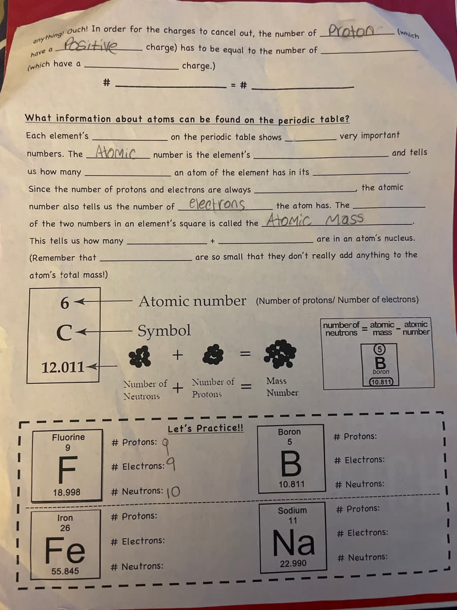 any thing! Ouch! In order for the charges to cancel out, the number of Proton
Positive
have a
charge) has to be equal to the number of
(which have a
charge.)
What information about atoms can be found on the periodic table?
Each element's
on the periodic table shows
numbers. The Atomic
us how many
64
C-
12.0114
#
Fluorine
9
F
18.998
Since the number of protons and electrons are always
number also tells us the number of electrons.
Iron
26
Fe
55.845
number is the element's
the atom has. The
of the two numbers in an element's square is called the Atomic Mass
This tells us how many
(Remember that
atom's total mass!)
Symbol
+
Number of
Neutrons
# Protons: Q
# Electrons:
= #
# Neutrons:
an atom of the element has in its
# Protons:
Atomic number (Number of protons/ Number of electrons)
number of atomic atomic
neutrons mass number
(5)
# Electrons:
# Neutrons:
+
Number of
Protons
=
are in an atom's nucleus.
are so small that they don't really add anything to the
=
Let's Practice!!
Mass
Number
Boron
5
B
10.811
very important
Sodium
11
Na
22.990
the atomic
boron
10.811
# Protons:
# Electrons:
(which
# Neutrons:
# Protons:
and tells
# Electrons:
# Neutrons: