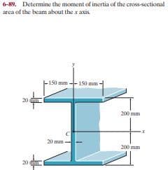 6-89. Determine the moment of inertia of the cross-sectional
area of the beam about the x axis
-150 mm
150 mm -
20 m
200 mm
20 mm
200 mm
20 a
