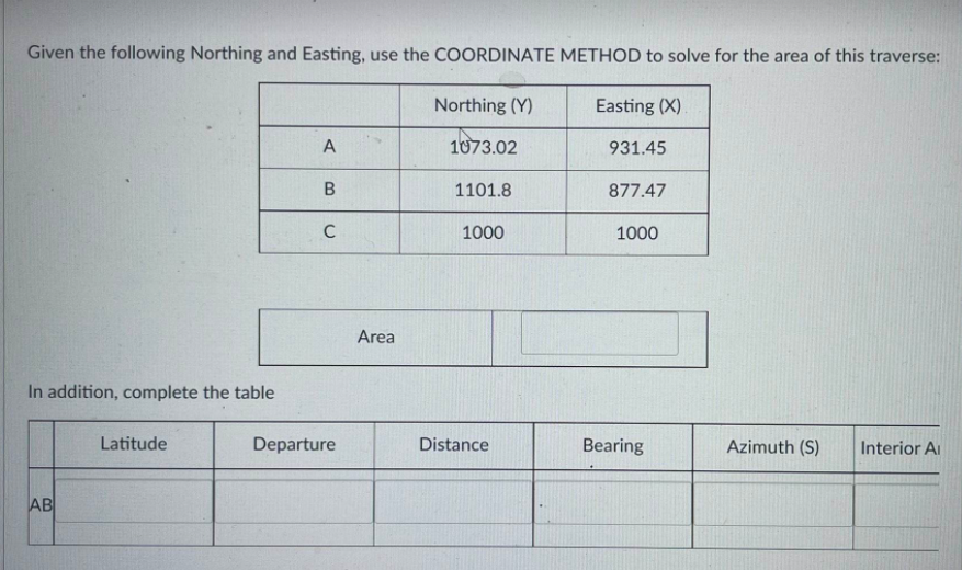 Given the following Northing and Easting, use the COORDINATE METHOD to solve for the area of this traverse:
Northing (Y)
Easting (X)
A
1073.02
931.45
В
1101.8
877.47
C
1000
1000
Area
In addition, complete the table
Latitude
Departure
Distance
Bearing
Azimuth (S)
Interior Ai
AB
B.
