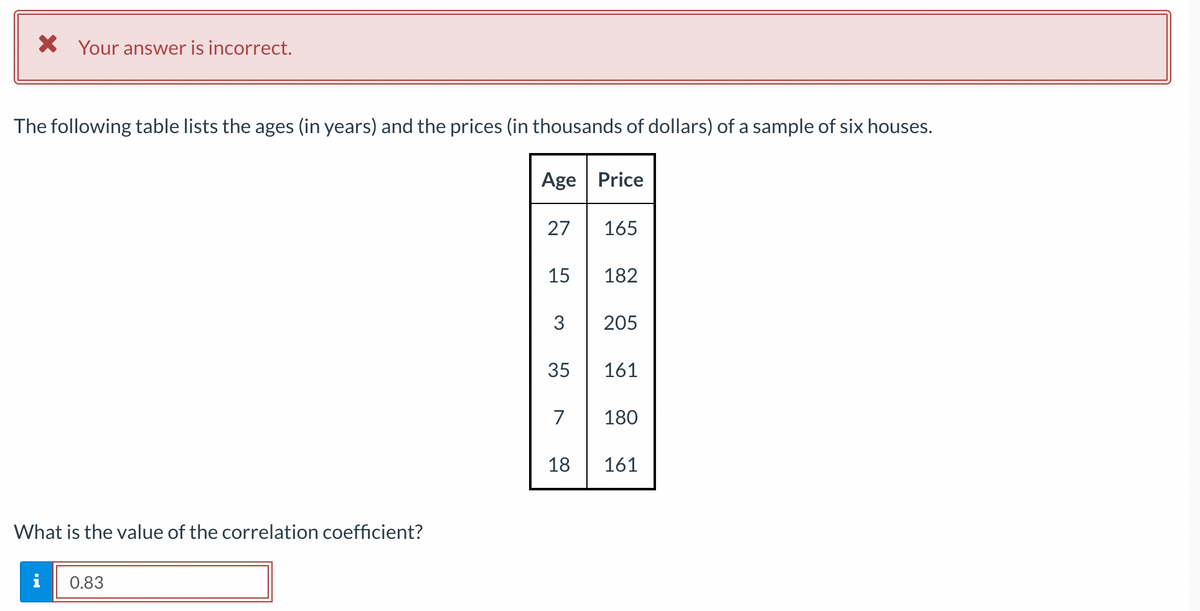 * Your answer is incorrect.
The following table lists the ages (in years) and the prices (in thousands of dollars) of a sample of six houses.
Age | Price
27
165
15
182
3
205
35
161
7
180
18
161
What is the value of the correlation coefficient?
i
0.83
