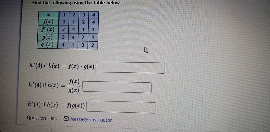 Find the following using the table below.
4
f(z)
f'(z)
g()
g'(z)
3
1
4
4
3
4.
1
4
1
3
h'(4) if h(x) = f(z) - 9(1)
f(エ)
h'(4) if h(x) =
(T)6
h'(4) if h(x) = f(9(T))
Question Help: Message instructor
3.
2.
3.
2.
2.
1.
