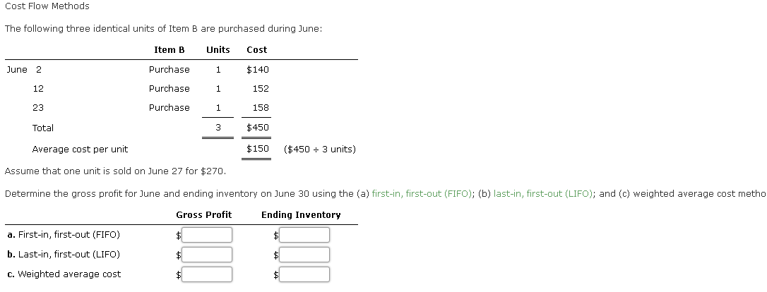 Cost Flow Methods
The following three identical units of Item B are purchased during June:
Item B
Units
Cost
June 2
Purchase
1
$140
12
Purchase
1
152
23
Purchase
1
158
Total
3
$450
Average cost per unit
$150
($450 + 3 units)
Assume that one unit is sold on June 27 for $270.
Determine the gross profit for June and ending inventory on June 30 using the (a) first-in, first-out (FIFO); (b) last-in, first-out (LIFO); and (c) weighted average cost metho
Gross Profit
Ending Inventory
a. First-in, first-out (FIFO)
$4
$
b. Last-in, first-out (LIFO)
$1
$
c. Weighted average cost
$
$
