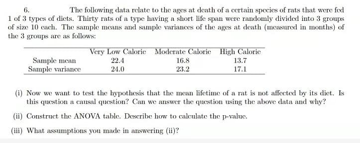 6.
The following data relate to the ages at death of a certain species of rats that were fed
1 of 3 types of dicts. Thirty rats of a type having a short life span were randomly divided into 3 groups
of size 10 cach. The sample means and sample variances of the ages at death (measured in months) of
the 3 groups are as follows:
Very Low Caloric Moderate Caloric High Caloric
Sample mean
Sample variance
22.4
16.8
13.7
24.0
23.2
17.1
(i) Now we want to test the hypothesis that the mcan lifetime of a rat is not affected by its dict. Is
this question a causal question? Can we answer the question using the above data and why?
(ii) Construct the ANOVA tablc. Describe how to calculate the p-valuc.
(iii) What assumptions you made in answering (ii)?
