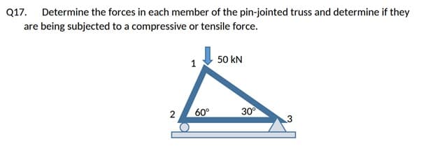 Q17. Determine the forces in each member of the pin-jointed truss and determine if they
are being subjected to a compressive or tensile force.
2
1
60°
50 kN
30°
3