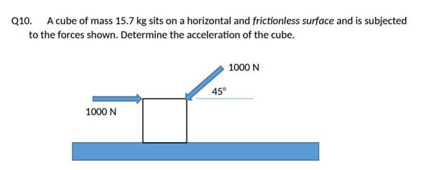 Q10. A cube of mass 15.7 kg sits on a horizontal and frictionless surface and is subjected
to the forces shown. Determine the acceleration of the cube.
1000 N
45°
1000 N