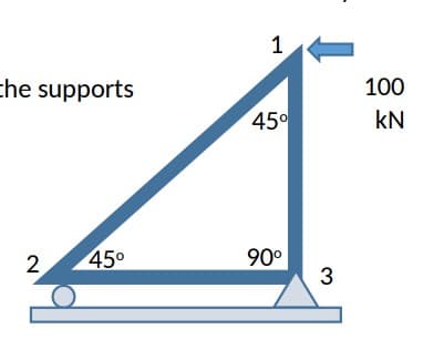 che supports
2
45⁰
1
45°
90°
3
100
KN