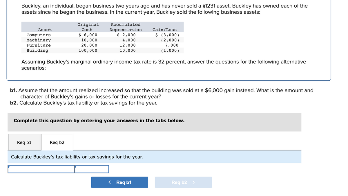 Buckley, an individual, began business two years ago and has never sold a §1231 asset. Buckley has owned each of the
assets since he began the business. In the current year, Buckley sold the following business assets:
Original
Accumulated
Depreciation
$ 2,000
4,000
12,000
10,000
Asset
Cost
Gain/Loss
$ 6,000
10,000
20,000
100,000
$ (3,000)
(2,000)
7,000
(1,000)
Computers
Machinery
Furniture
Building
Assuming Buckley's marginal ordinary income tax rate is 32 percent, answer the questions for the following alternative
scenarios:
b1. Assume that the amount realized increased so that the building was sold at a $6,000 gain instead. What is the amount and
character of Buckley's gains or losses for the current year?
b2. Calculate Buckley's tax liability or tax savings for the year.
Complete this question by entering your answers in the tabs below.
Req b1
Req b2
Calculate Buckley's tax liability or tax savings for the year.
< Req b1
Req b2 >
