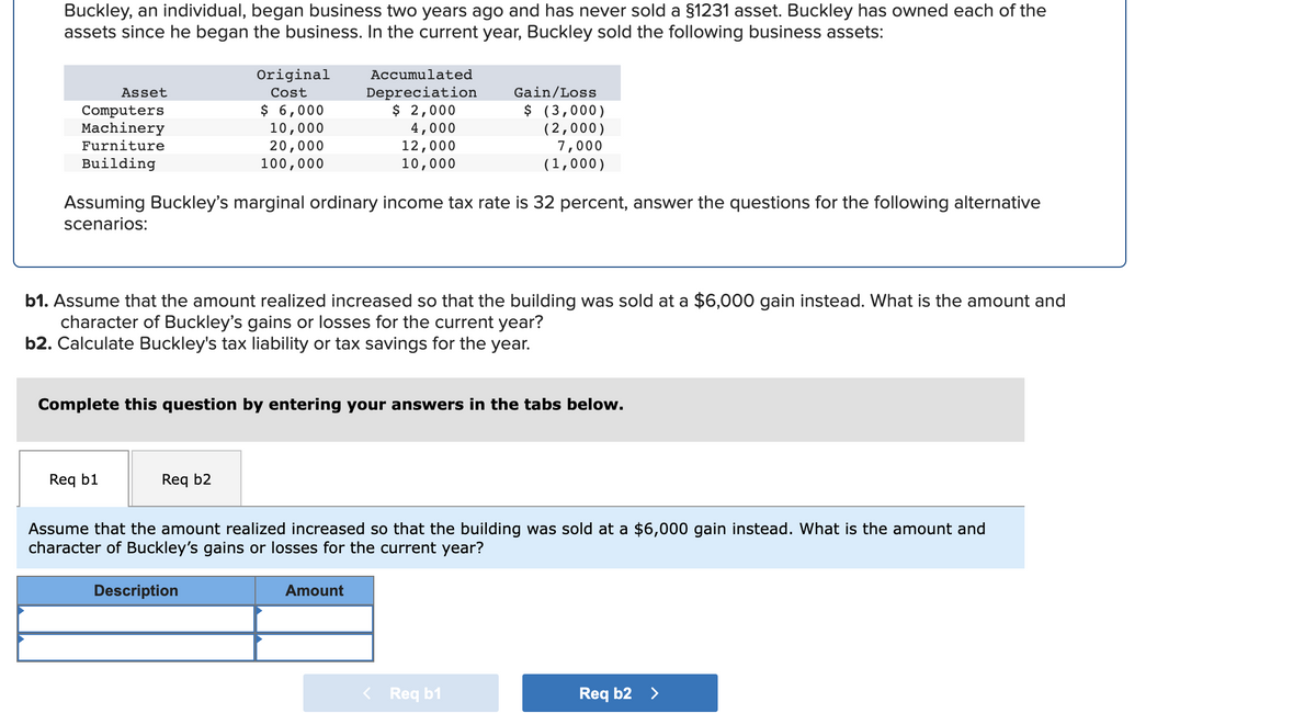 Buckley, an individual, began business two years ago and has never sold a §1231 asset. Buckley has owned each of the
assets since he began the business. In the current year, Buckley sold the following business assets:
Original
Accumulated
Depreciation
$ 2,000
4,000
12,000
10,000
Asset
Cost
Gain/Loss
$ 6,000
10,000
20,000
100,000
$ (3,000)
(2,000)
7,000
(1,000)
Computers
Machinery
Furniture
Building
Assuming Buckley's marginal ordinary income tax rate is 32 percent, answer the questions for the following alternative
scenarios:
b1. Assume that the amount realized increased so that the building was sold at a $6,000 gain instead. What is the amount and
character of Buckley's gains or losses for the current year?
b2. Calculate Buckley's tax liability or tax savings for the year.
Complete this question by entering your answers in the tabs below.
Req b1
Req b2
Assume that the amount realized increased so that the building was sold at a $6,000 gain instead. What is the amount and
character of Buckley's gains or losses for the current year?
Description
Amount
< Req b1
Req b2 >
