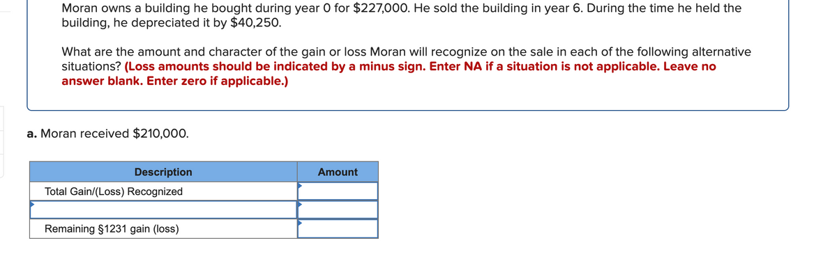 Moran owns a building he bought during year 0 for $227,000. He sold the building in year 6. During the time he held the
building, he depreciated it by $40,250.
What are the amount and character of the gain or loss Moran will recognize on the sale in each of the following alternative
situations? (Loss amounts should be indicated by a minus sign. Enter NA if a situation is not applicable. Leave no
answer blank. Enter zero if applicable.)
a. Moran received $210,000.
Description
Amount
Total Gain/(Loss) Recognized
Remaining $1231 gain (loss)
