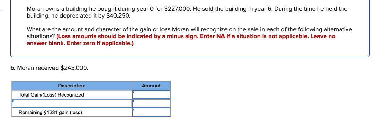 Moran owns a building he bought during year O for $227,000. He sold the building in year 6. During the time he held the
building, he depreciated it by $40,250.
What are the amount and character of the gain or loss Moran will recognize on the sale in each of the following alternative
situations? (Loss amounts should be indicated by a minus sign. Enter NA if a situation is not applicable. Leave no
answer blank. Enter zero if applicable.)
b. Moran received $243,000.
Description
Amount
Total Gain/(Loss) Recognized
Remaining $1231 gain (loss)
