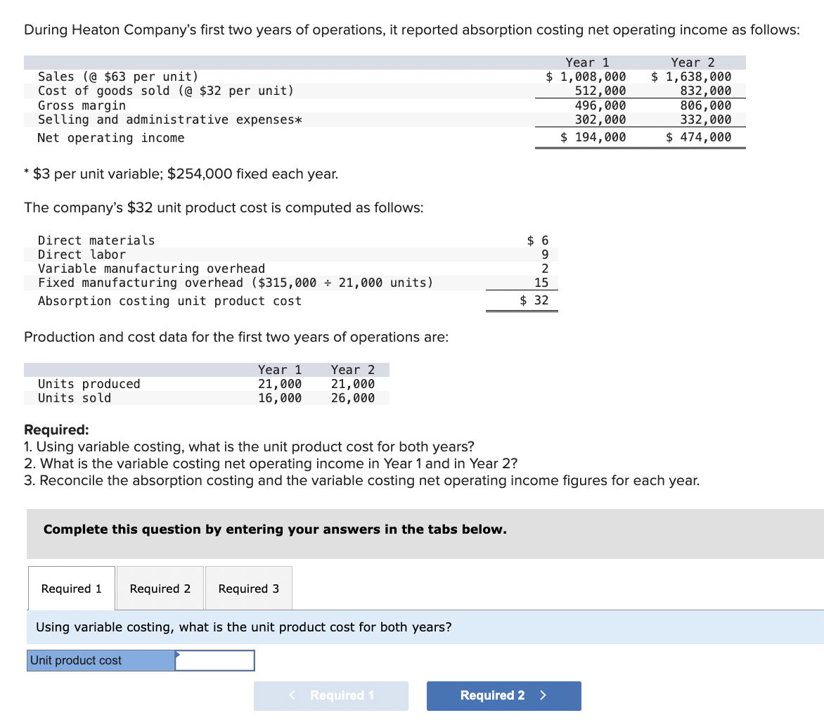 During Heaton Company's first two years of operations, it reported absorption costing net operating income as follows:
Sales (@$63 per unit)
Cost of goods sold (@ $32 per unit)
Gross margin
Selling and administrative expenses*
Net operating income.
* $3 per unit variable; $254,000 fixed each year.
The company's $32 unit product cost is computed as follows:
Direct materials
Direct labor
Variable manufacturing overhead
Fixed manufacturing overhead ($315,000 ÷ 21,000 units)
Absorption costing unit product cost
$ 6
9
2
15
$ 32
Production and cost data for the first two years of operations are:
Year 1
Year 2
Units produced
21,000
21,000
16,000
26,000
Year 1
$ 1,008,000
512,000
Year 2
$ 1,638,000
832,000
496,000
302,000
806,000
332,000
$ 194,000
$ 474,000
Units sold
Required:
1. Using variable costing, what is the unit product cost for both years?
2. What is the variable costing net operating income in Year 1 and in Year 2?
3. Reconcile the absorption costing and the variable costing net operating income figures for each year.
Complete this question by entering your answers in the tabs below.
Required 1
Required 2 Required 3
Using variable costing, what is the unit product cost for both years?
Unit product cost
< Required 1
Required 2
>