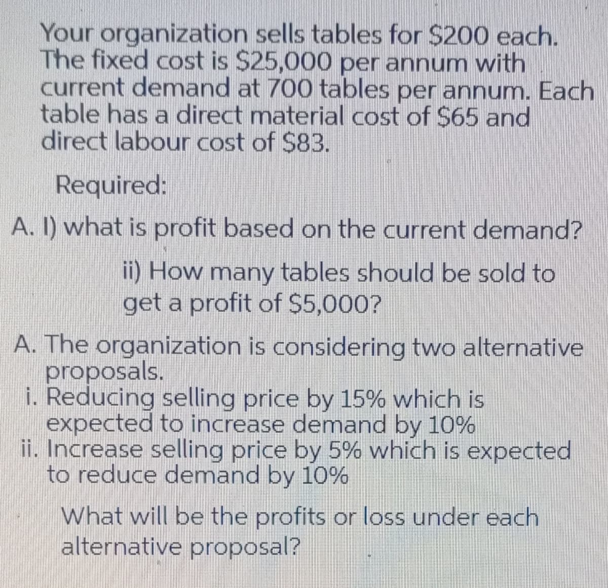 Your organization sells tables for $200 each.
The fixed cost is $25,000 per annum with
current demand at 700 tables per annum. Each
table has a direct material cost of $65 and
direct labour cost of $83.
Required:
A. I) what is profit based on the current demand?
i) How many tables should be sold to
get a profit of $5,000?
A. The organization is considering two alternative
proposals.
i. Reducing selling price by 15% which is
expected to increase demand by 10%
ii. Increase selling price by 5% which is expected
to reduce demand by 10%
What will be the profits or loss under each
alternative proposal?
