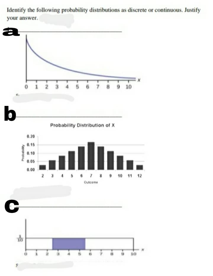 Identify the following probability distributions as discrete or continuous. Justify
your answer.
a
012 3 4 5 6 7 8 9 10
b
Probability Distribution of X
0.20
0.15
0.10
0.05
0.00
2 3 45 6 7 8 9 10 11 12
Outcome
10
Fgegold
