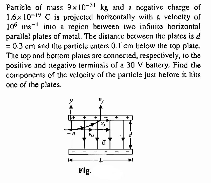 Particle of mass 9×10-31 kg and a negative charge of
1.6x10-19 C is projected horizontally with a velocity of
106 ms into a region between two infinite horizontal
parallel plates of metal. The distance between the plates is d
0.3 cm and the particle enters 0.1 cm below the top plate.
The top and bottom plates are connected, respectively, to the
positive and negative terminals of a 30 V ballery. Find the
components of the velocity of the particle just before it hits
one of the plates.
y
|}
2
+ +
Vo
Fig.
"
E
+ +