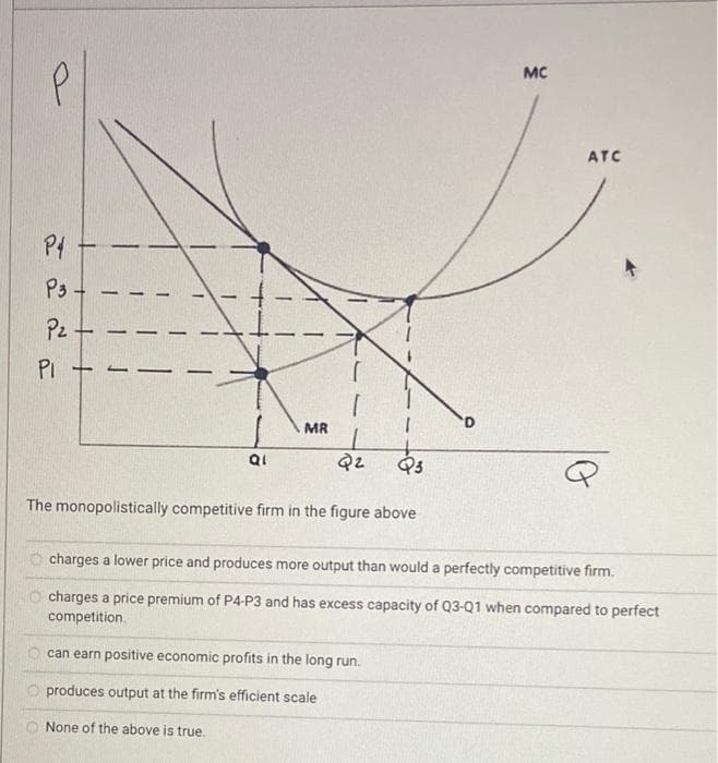 P4
P3-
P2 -
PI -
- 1
-
QI
MR
Q2
Q3
The monopolistically competitive firm in the figure above
MC
ATC
charges a lower price and produces more output than would a perfectly competitive firm.
charges a price premium of P4-P3 and has excess capacity of Q3-Q1 when compared to perfect
competition.
can earn positive economic profits in the long run.
produces output at the firm's efficient scale
None of the above is true.