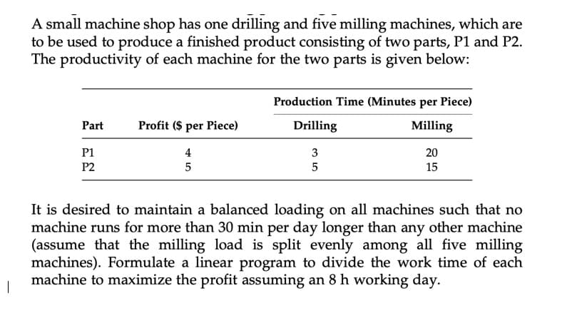 A small machine shop has one drilling and five milling machines, which are
to be used to produce a finished product consisting of two parts, P1 and P2.
The productivity of each machine for the two parts is given below:
Production Time (Minutes per Piece)
Part
Profit ($ per Piece)
Drilling
Milling
P1
4
3
20
P2
5
15
It is desired to maintain a balanced loading on all machines such that no
machine runs for more than 30 min per day longer than any other machine
(assume that the milling load is split evenly among all five milling
machines). Formulate a linear program to divide the work time of each
machine to maximize the profit assuming an 8 h working day.
