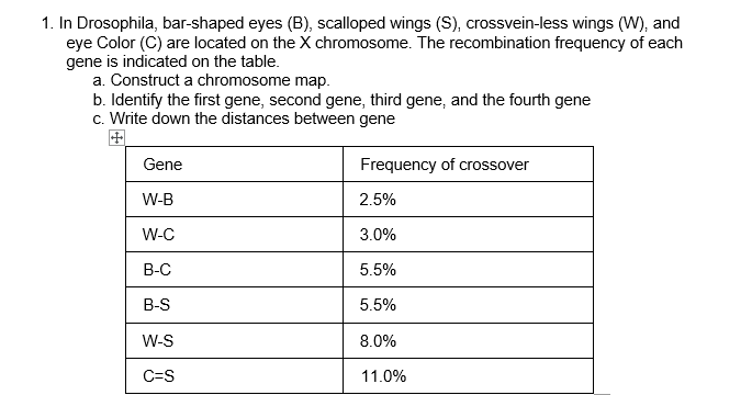 1. In Drosophila, bar-shaped eyes (B), scalloped wings (S), crossvein-less wings (W), and
eye Color (C) are located on the X chromosome. The recombination frequency of each
gene is indicated on the table.
a. Construct a chromosome map.
b. Identify the first gene, second gene, third gene, and the fourth gene
c. Write down the distances between gene
Gene
Frequency of crossover
W-B
2.5%
W-C
3.0%
В-С
5.5%
B-S
5.5%
W-S
8.0%
C=S
11.0%
