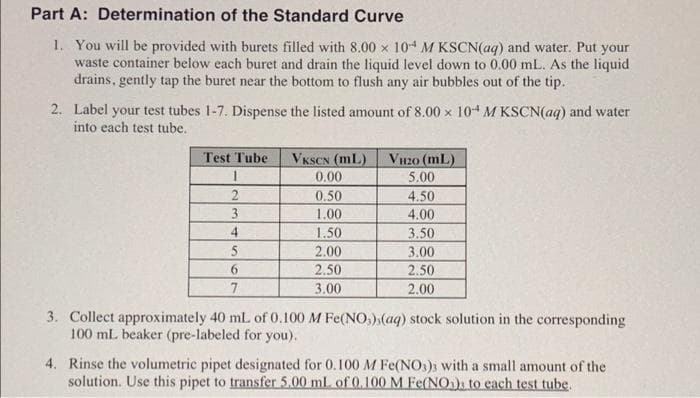 Part A: Determination of the Standard Curve
1. You will be provided with burets filled with 8.00 x 104 M KSCN(aq) and water. Put your
waste container below each buret and drain the liquid level down to 0.00 mL. As the liquid
drains, gently tap the buret near the bottom to flush any air bubbles out of the tip.
2. Label your test tubes 1-7. Dispense the listed amount of 8.00 x 104 M KSCN(aq) and water
into each test tube.
Test Tube
VKSCN (mL)
VH2O (mL)
0.00
5.00
0.50
1.00
2
4.50
3
4.00
4.
1.50
2.00
3.50
5
3.00
2.50
3.00
6.
2.50
7
2.00
3. Collect approximately 40 ml of 0.100 M Fe(NO,).(aq) stock solution in the corresponding
100 mL beaker (pre-labeled for you).
4. Rinse the volumetric pipet designated for 0.100 M Fe(NOs); with a small amount of the
solution. Use this pipet to transfer 5.00 ml. of 0.100 M Fe(NO)s to each test tube.
