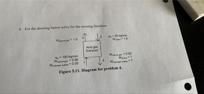 4. For the drawing below solve for the missing fractions.
Wratural ga 1.0
q. = 25 kg/min
Wane = 1.0
Acid gas
Extractor
q= 100 kg/min
Wanr
=0.00
gas
Wamine=?
Whydogen sufide =?
Wnatural gas
=0.95
Wnydrogen sutide = 0.05
Figure 5.11. Diagram for problem 4.
