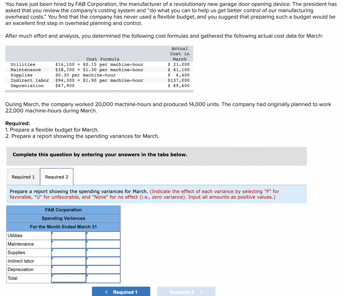 You have just been hired by FAB Corporation, the manufacturer of a revolutionary new garage door opening device. The president has
asked that you review the company's costing system and "do what you can to help us get better control of our manufacturing
overhead costs." You find that the company has never used a flexible budget, and you suggest that preparing such a budget would be
an excellent first step in overhead planning and control.
After much effort and analysis, you determined the following cost formulas and gathered the following actual cost data for March:
Actual
Cost in
March
$ 21,200
$ 61,100
$ 6,400
Cost Formula
Utilities
Maintenance
Supplies
$16,100+ $0.15 per machine-hour
$38,700+ $1.30 per machine-hour
$0.30 per machine-hour
Indirect labor $94,300+ $1.90 per machine-hour
Depreciation $67,900
During March, the company worked 20,000 machine-hours and produced 14,000 units. The company had originally planned to work
22,000 machine-hours during March.
Required:
1. Prepare a flexible budget for March.
2. Prepare a report showing the spending variances for March.
Complete this question by entering your answers in the tabs below.
Required 1
Required 2
Prepare a report showing the spending variances for March. (Indicate the effect of each variance by selecting "F" for
favorable, "U" for unfavorable, and "None" for no effect (i.e., zero variance). Input all amounts as positive values.)
Utilities
Maintenance
Supplies
Indirect labor
Depreciation
Total
$137,000
$ 69,600
FAB Corporation
Spending Variances
For the Month Ended March 31
< Required 1
Required 2 >