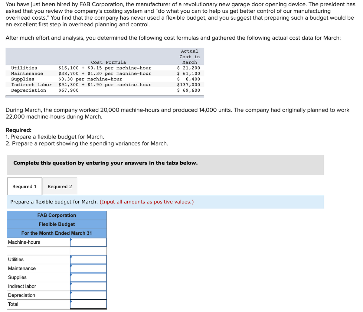 You have just been hired by FAB Corporation, the manufacturer of a revolutionary new garage door opening device. The president has
asked that you review the company's costing system and "do what you can to help us get better control of our manufacturing
overhead costs." You find that the company has never used a flexible budget, and you suggest that preparing such a budget would be
an excellent first step in overhead planning and control.
After much effort and analysis, you determined the following cost formulas and gathered the following actual cost data for March:
Actual
Cost in
March
$ 21,200
$ 61,100
$ 6,400
Cost Formula
Utilities
Maintenance
Supplies
$16,100+ $0.15 per machine-hour
$38,700+ $1.30 per machine-hour
$0.30 per machine-hour
Indirect labor $94,300+ $1.90 per machine-hour
Depreciation $67,900
During March, the company worked 20,000 machine-hours and produced 14,000 units. The company had originally planned to work
22,000 machine-hours during March.
Required:
1. Prepare a flexible budget for March.
2. Prepare a report showing the spending variances for March.
Complete this question by entering your answers in the tabs below.
Required 1
$137,000
$ 69,600
Machine-hours
Required 2
Prepare a flexible budget for March. (Input all amounts as positive values.)
FAB Corporation
Flexible Budget
For the Month Ended March 31
Utilities
Maintenance
Supplies
Indirect labor
Depreciation
Total
11