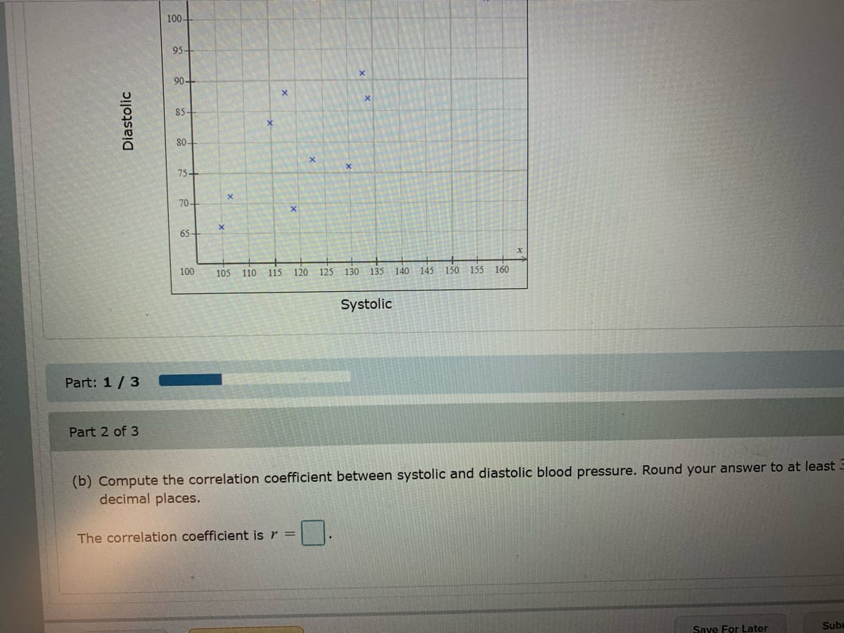 100-
95-
90-
85-
80-
75-
70-
65+
100
105
115 120
125
130 135 140 145
150 155
160
110
Systolic
Part: 1 / 3
Part 2 of 3
(b) Compute the correlation coefficient between systolic and diastolic blood pressure. Round your answer to at least
decimal places.
The correlation coefficient is r =
Save For Later
Subi
Diastolic
