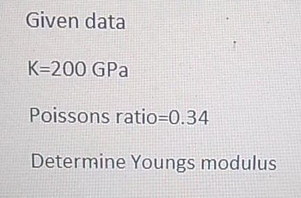 Given data
K=200 GPa
Poissons ratio=0.34
Determine Youngs modulus
