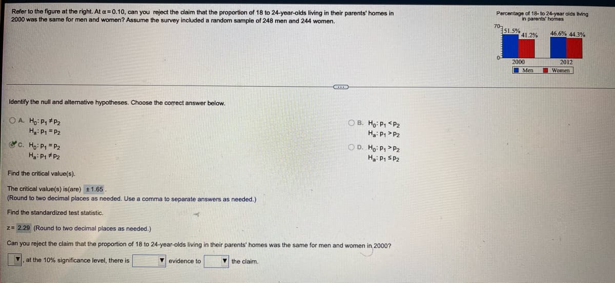 Refer to the figure at the right. At a =0.10, can you reject the claim that the proportion of 18 to 24-year-olds living in their parents' homes in
2000 was the same for men and women? AsSsume the survey included a random sample of 248 men and 244 women.
Percentage of 18- to 24-year olds living
in parents' homes
70,.
51.5%
41.2%
46.6% 44.3%
2000
2012
O Men
Women
Identify the null and alternative hypotheses. Choose the correct answer below.
O A. H,: P, +P2
Ha: P1 = P2
O B. Ho: P, <P2
Ha: P, > P2
c. Họ: P1 = P2
O D. Ho: P1 > P2
Ha: P, SP2
Ha: P1 #P2
Find the critical value(s).
The critical value(s) is(are) +1.65
(Round to two decimal places as needed. Use a comma to separate answers as needed.)
Find the standardized test statistic.
z= 2.29 (Round to two decimal places as needed.)
Can you reject the claim that the proportion of 18 to 24-year-olds living in their parents' homes was the same for men and women in 2000?
V, at the 10% significance level, there is
evidence to
the claim.
