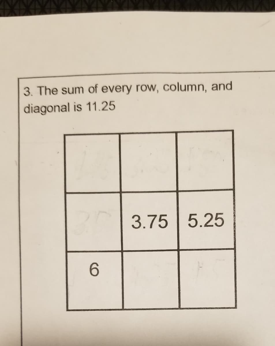 3. The sum of every row, column, and
diagonal is 11.25
3.75 5.25
6.
