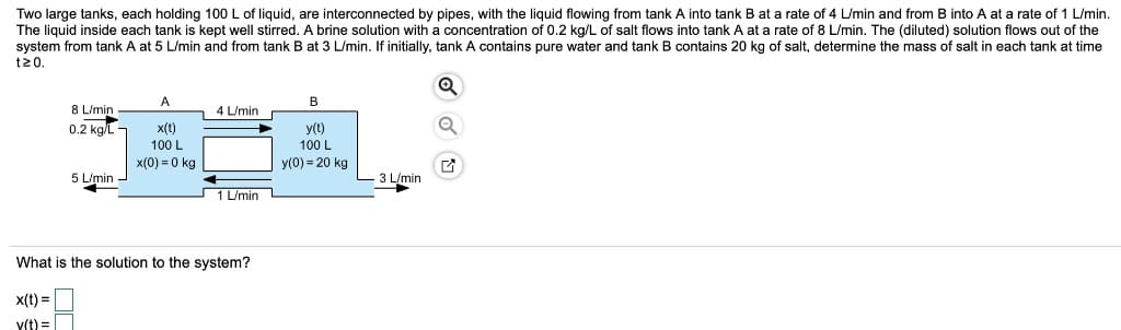 Two large tanks, each holding 100 L of liquid, are interconnected by pipes, with the liquid flowing from tank A into tank B at a rate of 4 L/min and from B into A at a rate of 1 L/min.
The liquid inside each tank is kept well stirred. A brine solution with a concentration of 0.2 kg/L of salt flows into tank A at a rate of 8 L/min. The (diluted) solution flows out of the
system from tank A at 5 L/min and from tank B at 3 L/min. If initially, tank A contains pure water and tank B contains 20 kg of salt, determine the mass of salt in each tank at time
t≥0.
Q
Q
x(t) =
8 L/min
0.2 kg/L-
y(t) =
5 L/min
A
x(t)
100 L
x(0) = 0 kg
4 L/min
What is the solution to the system?
A
1 L/min
B
y(t)
100 L
y(0) 20 kg
3 L/min