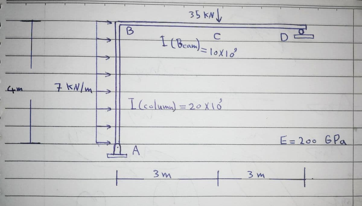 35 KN J,
C
D.
I (Becam)_
7 KN/m
E= 200 G Pa
3 m
3m
t
