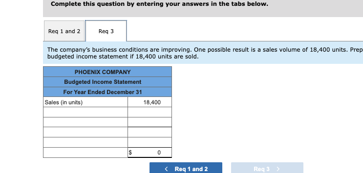 Complete this question by entering your answers in the tabs below.
Req 1 and 2
Req 3
The company's business conditions are improving. One possible result is a sales volume of 18,400 units. Prep
budgeted income statement if 18,400 units are sold.
PHOENIX COMPANY
Budgeted Income Statement
For Year Ended December 31
Sales (in units)
$
18,400
0
< Req 1 and 2
Req 3 >