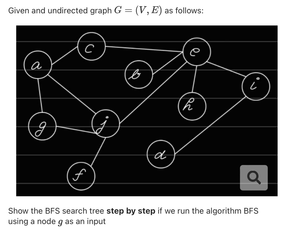 Given and undirected graph G = (V, E) as follows:
a
Show the BFS search tree step by step if we run the algorithm BFS
using a node g as an input
