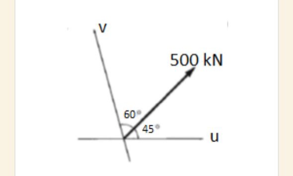 500 kN
60°
45
