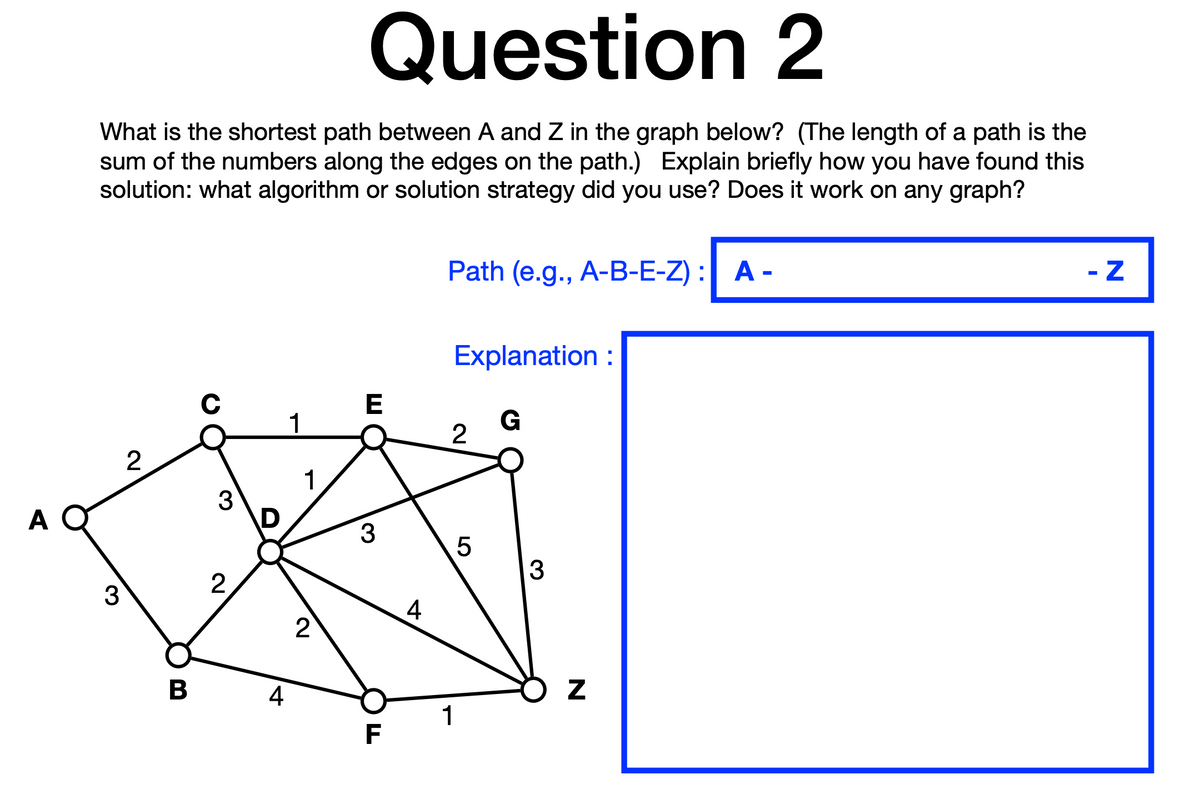 Question 2
What is the shortest path between A and Z in the graph below? (The length of a path is the
sum of the numbers along the edges on the path.) Explain briefly how you have found this
solution: what algorithm or solution strategy did you use? Does it work on any graph?
Path (e.g., A-B-E-Z) : A-
- Z
Explanation :
E
1
G
2
2
1
3
A
3
3
2
3
B
4
1
F
2.
