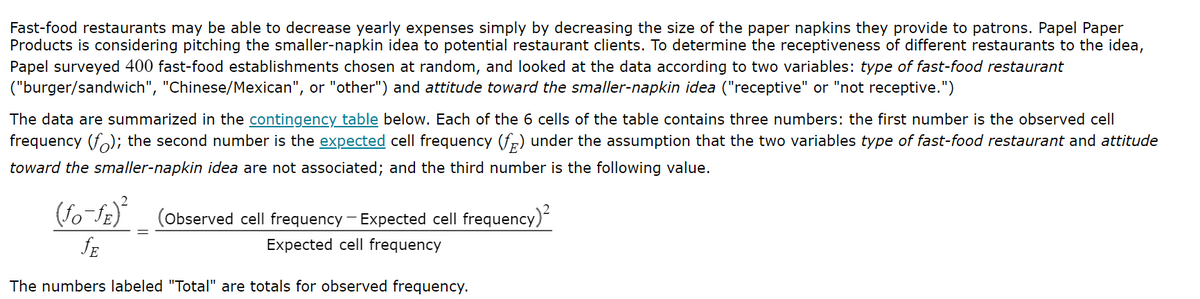 Fast-food restaurants may be able to decrease yearly expenses simply by decreasing the size of the paper napkins they provide to patrons. Papel Paper
Products is considering pitching the smaller-napkin idea to potential restaurant clients. To determine the receptiveness of different restaurants to the idea,
Papel surveyed 400 fast-food establishments chosen at random, and looked at the data according to two variables: type of fast-food restaurant
("burger/sandwich", "Chinese/Mexican", or "other") and attitude toward the smaller-napkin idea ("receptive" or "not receptive.")
The data are summarized in the contingency table below. Each of the 6 cells of the table contains three numbers: the first number is the observed cell
frequency (f); the second number is the expected cell frequency (f) under the assumption that the two variables type of fast-food restaurant and attitude
toward the smaller-napkin idea are not associated; and the third number is the following value.
(fo-fE² (Observed cell frequency - Expected cell frequency)²
fE
Expected cell frequency
The numbers labeled "Total" are totals for observed frequency.