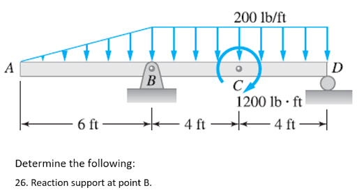 200 lb/ft
D
B
C
1200 lb ft
★▬▬4 ft →★▬4 ft →✈
A
6 ft
Determine the following:
26. Reaction support at point B.