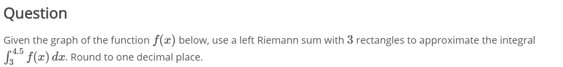 Question
Given the graph of the function f(x) below, use a left Riemann sum with 3 rectangles to approximate the integral
4.5
° f(x) dx. Round to one decimal place.
