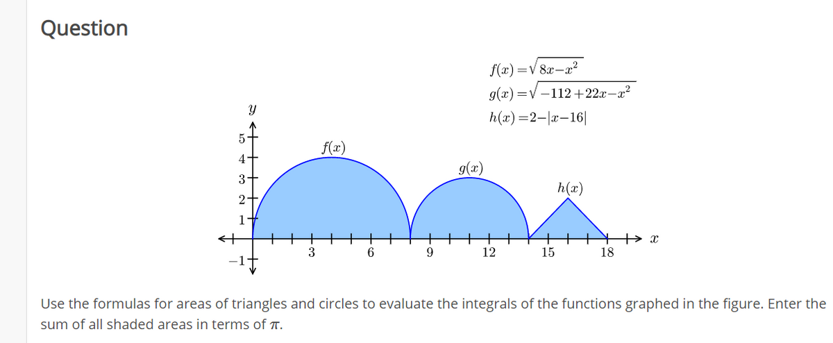 Question
f(x)=V 8x-x²
g(x) =V -112+22x-x?
h(x) —2- ӕ-16|
f(x)
4-
g(x)
3+
h(x)
2-
1-
+> x
18
+
3
12
15
Use the formulas for areas of triangles and circles to evaluate the integrals of the functions graphed in the figure. Enter the
sum of all shaded areas in terms of .
