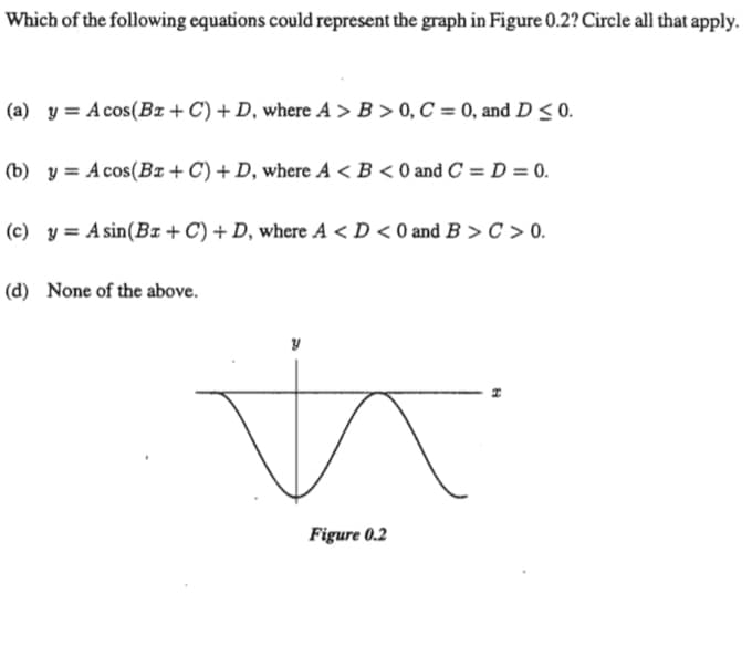 Which of the following equations could represent the graph in Figure 0.2? Circle all that apply.
(a) y = A cos(Bz + C) + D, where A > B > 0, C = 0, and D<0.
(b) y = A cos(Bz + C) + D, where A < B < 0 and C = D = 0.
(c) y = A sin(Bx + C) + D, where A < D < 0 and B > C > 0.
(d) None of the above.
Figure 0.2
